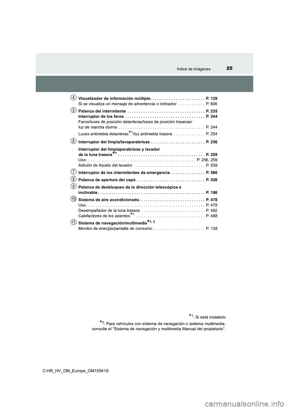 TOYOTA C_HR HYBRID 2017  Manual del propietario (in Spanish) 25Índice de imágenes
C-HR_HV_OM_Europe_OM10541S 
Visualizador de información múltiple. . . . . . . . . . . . . . . . . . . . . . . .  P. 129 
Si se visualiza un mensaje de advertencia o indicador 