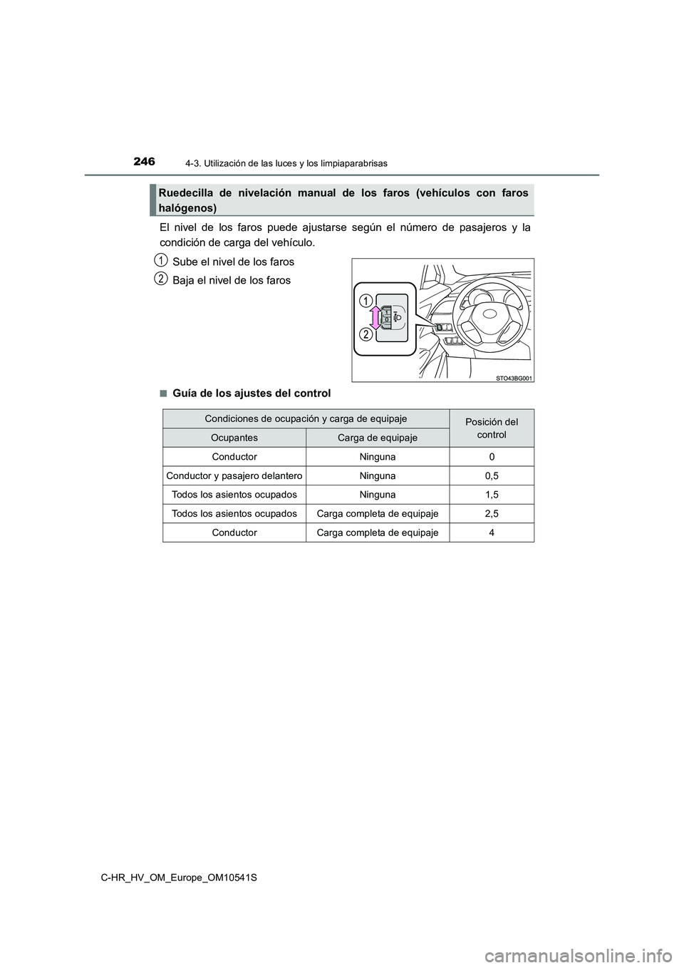 TOYOTA C_HR HYBRID 2017 Manual del propietario (in Spanish) 2464-3. Utilización de las luces y los limpiaparabrisas
C-HR_HV_OM_Europe_OM10541S
El nivel de los faros puede ajustarse según el número de pasajeros y la
condición de carga del vehículo.
Sube TOYOTA C_HR HYBRID 2017 Manual del propietario (in Spanish) 2464-3. Utilización de las luces y los limpiaparabrisas
C-HR_HV_OM_Europe_OM10541S
El nivel de los faros puede ajustarse según el número de pasajeros y la
condición de carga del vehículo.
Sube