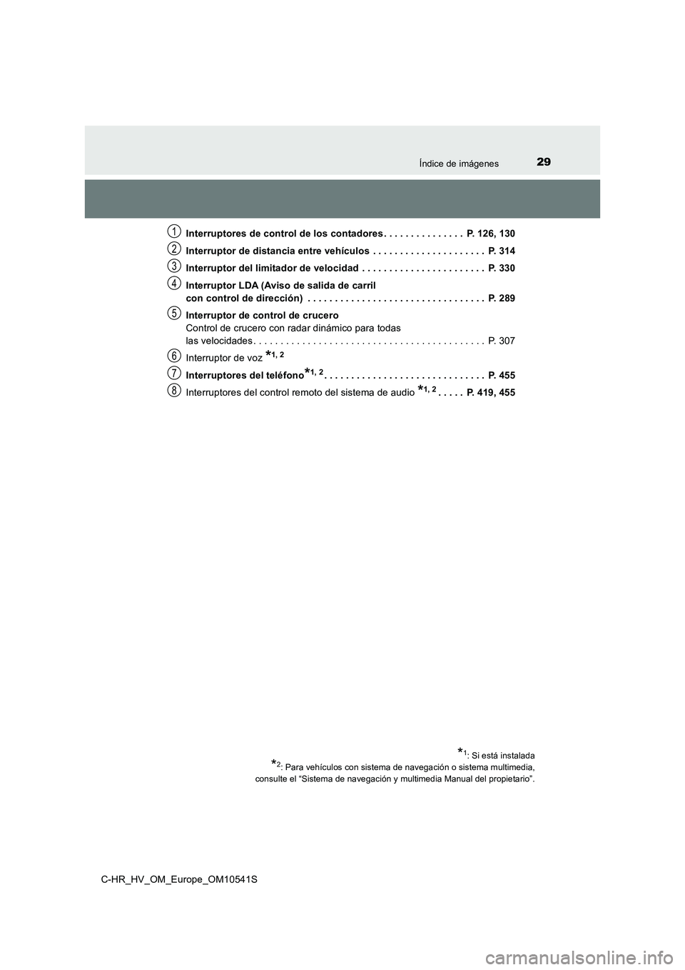 TOYOTA C_HR HYBRID 2017  Manual del propietario (in Spanish) 29Índice de imágenes
C-HR_HV_OM_Europe_OM10541S 
Interruptores de control de los contadores . . . . . . . . . . . . . . .  P. 126, 130 
Interruptor de distancia entre vehículos  . . . . . . . . . .