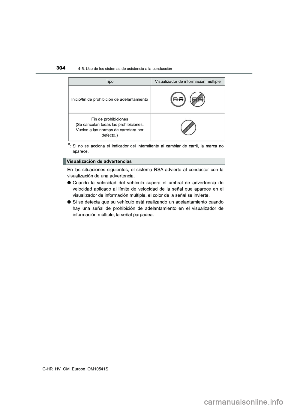 TOYOTA C_HR HYBRID 2017 Manual del propietario (in Spanish) 3044-5. Uso de los sistemas de asistencia a la conducción
C-HR_HV_OM_Europe_OM10541S
*: Si no se acciona el indicador del intermitente al cambiar de carril, la marca no
aparece.
En las situaciones s TOYOTA C_HR HYBRID 2017 Manual del propietario (in Spanish) 3044-5. Uso de los sistemas de asistencia a la conducción
C-HR_HV_OM_Europe_OM10541S
*: Si no se acciona el indicador del intermitente al cambiar de carril, la marca no
aparece.
En las situaciones s
