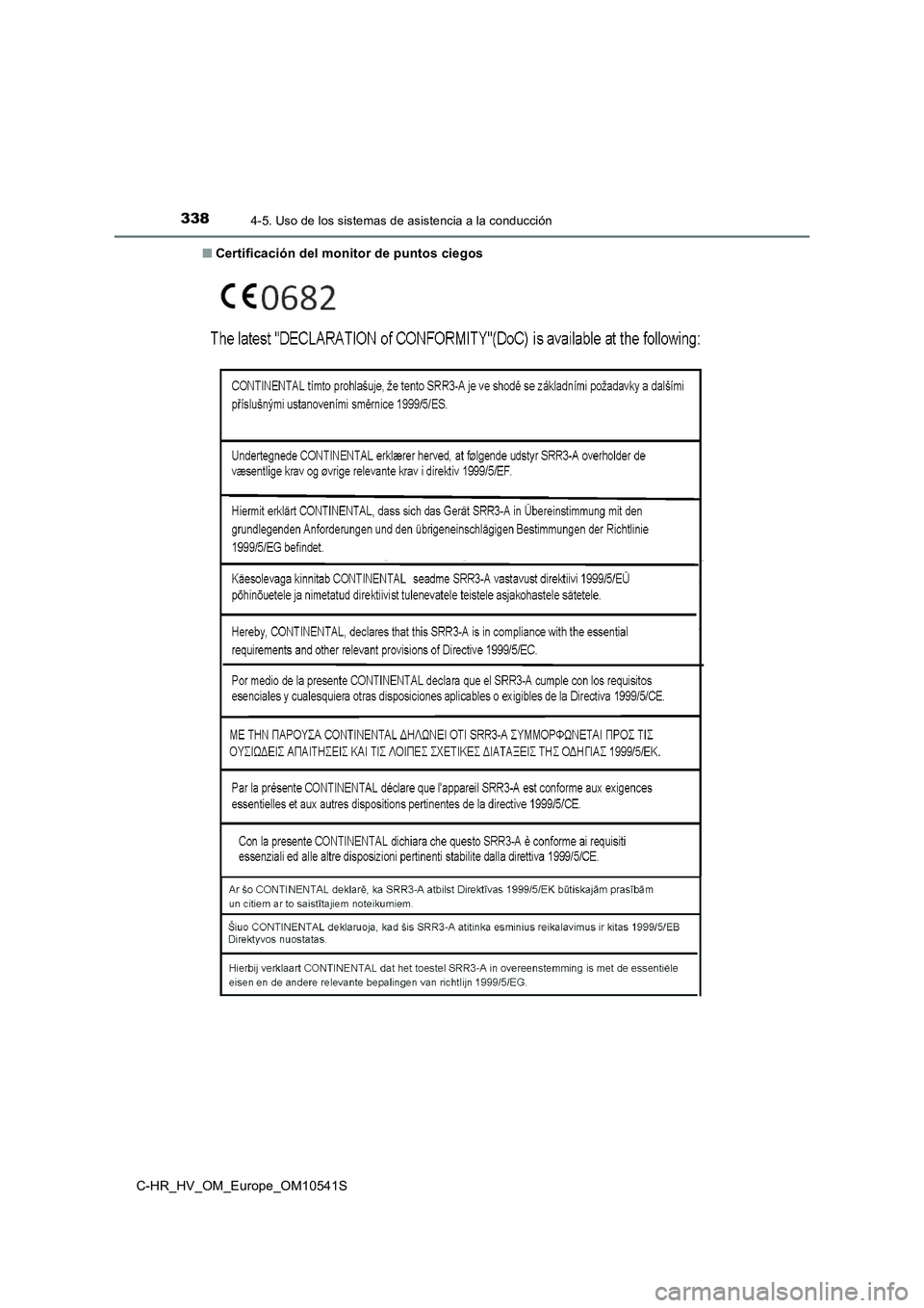 TOYOTA C_HR HYBRID 2017 Manual del propietario (in Spanish) 3384-5. Uso de los sistemas de asistencia a la conducción
C-HR_HV_OM_Europe_OM10541S
■ Certificación del monitor de puntos ciegos TOYOTA C_HR HYBRID 2017 Manual del propietario (in Spanish) 3384-5. Uso de los sistemas de asistencia a la conducción
C-HR_HV_OM_Europe_OM10541S
■ Certificación del monitor de puntos ciegos