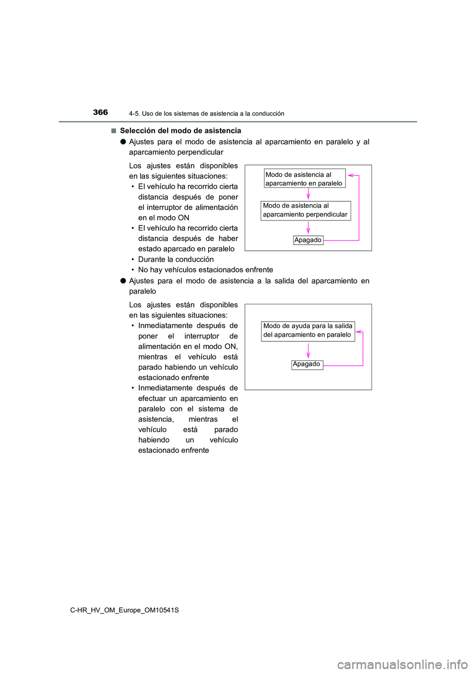 TOYOTA C_HR HYBRID 2017 Manual del propietario (in Spanish) 3664-5. Uso de los sistemas de asistencia a la conducción
C-HR_HV_OM_Europe_OM10541S
■Selección del modo de asistencia
● Ajustes para el modo de asistencia al aparcamiento en paralelo y al
ap TOYOTA C_HR HYBRID 2017 Manual del propietario (in Spanish) 3664-5. Uso de los sistemas de asistencia a la conducción
C-HR_HV_OM_Europe_OM10541S
■Selección del modo de asistencia
● Ajustes para el modo de asistencia al aparcamiento en paralelo y al
ap