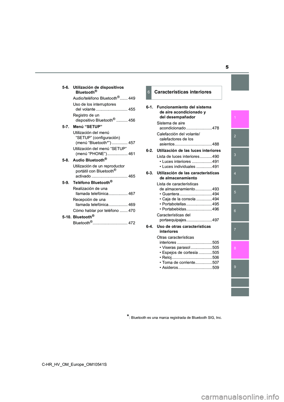 TOYOTA C_HR HYBRID 2017  Manual del propietario (in Spanish) 5
1 
6 
5
4
3
2
C-HR_HV_OM_Europe_OM10541S
9
8
7
5-6. Utilización de dispositivos  
Bluetooth®
Audio/teléfono Bluetooth®....... 449 
Uso de los interruptores  
del volante ........................