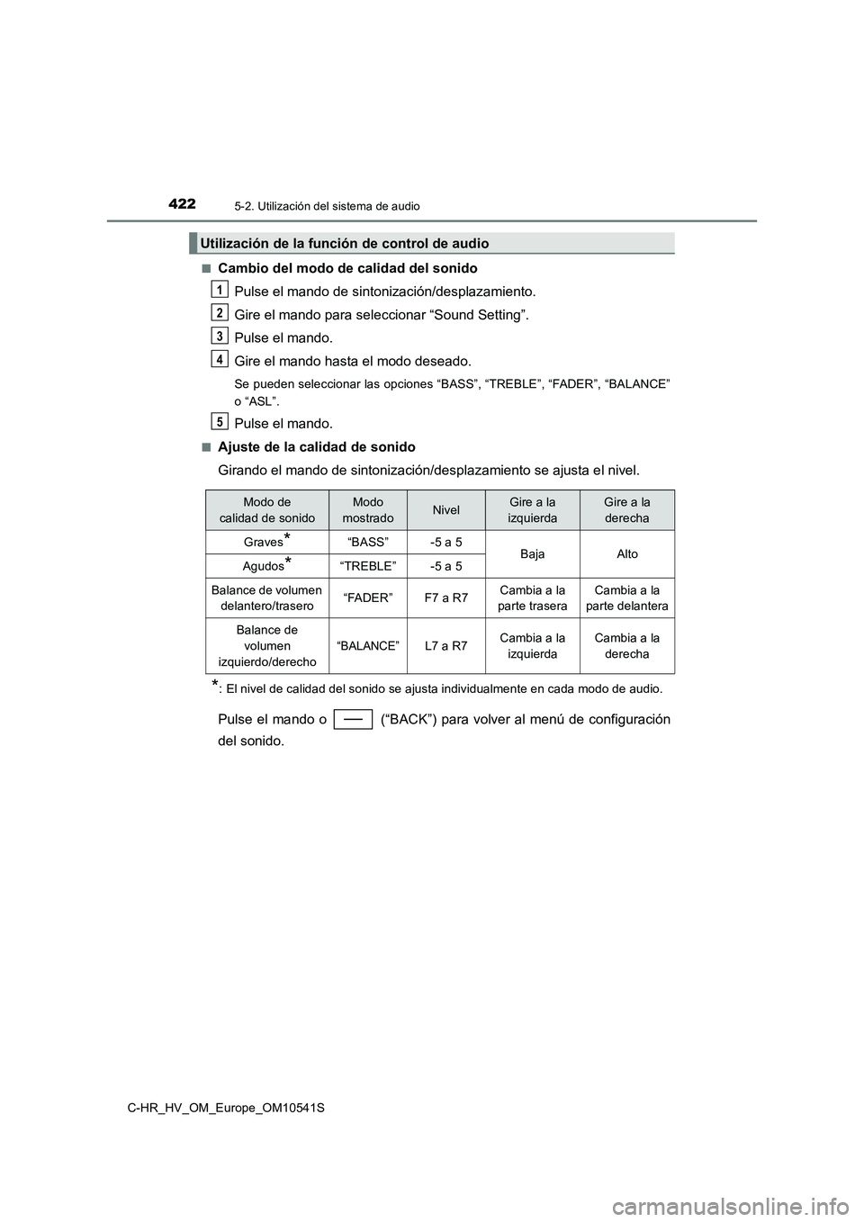 TOYOTA C_HR HYBRID 2017  Manual del propietario (in Spanish) 4225-2. Utilización del sistema de audio
C-HR_HV_OM_Europe_OM10541S 
■Cambio del modo de calidad del sonido 
Pulse el mando de sintonización/desplazamiento. 
Gire el mando para seleccionar “Soun