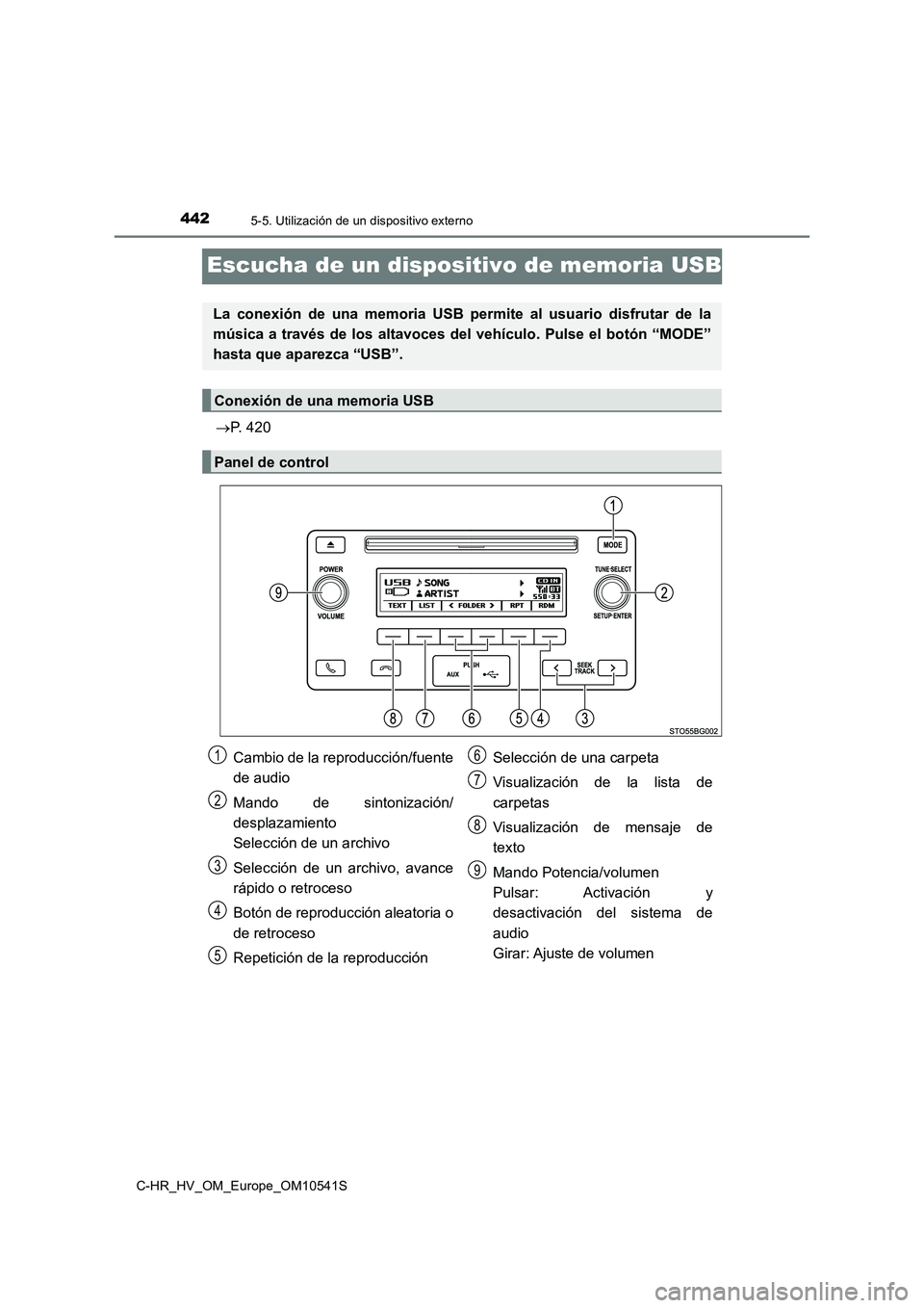 TOYOTA C_HR HYBRID 2017 Manual del propietario (in Spanish) 4425-5. Utilización de un dispositivo externo
C-HR_HV_OM_Europe_OM10541S
Escucha de un dispositivo de memoria USB
P. 420
La conexión de una memoria USB permite al usuario disfrutar de la
música TOYOTA C_HR HYBRID 2017 Manual del propietario (in Spanish) 4425-5. Utilización de un dispositivo externo
C-HR_HV_OM_Europe_OM10541S
Escucha de un dispositivo de memoria USB
P. 420
La conexión de una memoria USB permite al usuario disfrutar de la
música