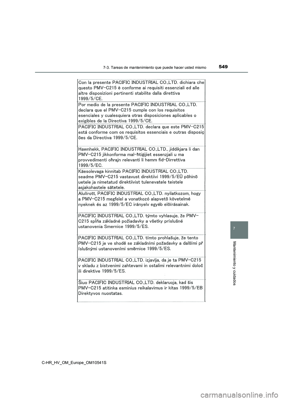 TOYOTA C_HR HYBRID 2017 Manual del propietario (in Spanish) 5497-3. Tareas de mantenimiento que puede hacer usted mismo
C-HR_HV_OM_Europe_OM10541S
7
Mantenimiento y cuidados TOYOTA C_HR HYBRID 2017 Manual del propietario (in Spanish) 5497-3. Tareas de mantenimiento que puede hacer usted mismo
C-HR_HV_OM_Europe_OM10541S
7
Mantenimiento y cuidados