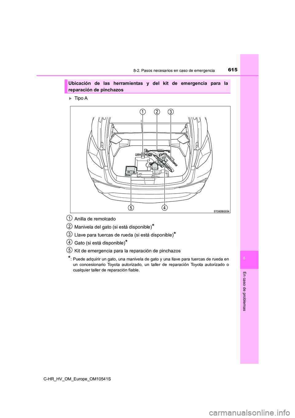 TOYOTA C_HR HYBRID 2017 Manual del propietario (in Spanish) 6158-2. Pasos necesarios en caso de emergencia
C-HR_HV_OM_Europe_OM10541S
8
En caso de problemas
Tipo A
Anilla de remolcado
Manivela del gato (si está disponible)*
Llave para tuercas de rueda (s TOYOTA C_HR HYBRID 2017 Manual del propietario (in Spanish) 6158-2. Pasos necesarios en caso de emergencia
C-HR_HV_OM_Europe_OM10541S
8
En caso de problemas
Tipo A
Anilla de remolcado
Manivela del gato (si está disponible)*
Llave para tuercas de rueda (s