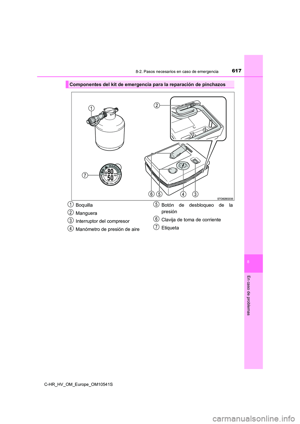 TOYOTA C_HR HYBRID 2017 Manual del propietario (in Spanish) 6178-2. Pasos necesarios en caso de emergencia
C-HR_HV_OM_Europe_OM10541S
8
En caso de problemas
Componentes del kit de emergencia para la reparación de pinchazos
Boquilla
Manguera
Interruptor del c TOYOTA C_HR HYBRID 2017 Manual del propietario (in Spanish) 6178-2. Pasos necesarios en caso de emergencia
C-HR_HV_OM_Europe_OM10541S
8
En caso de problemas
Componentes del kit de emergencia para la reparación de pinchazos
Boquilla
Manguera
Interruptor del c