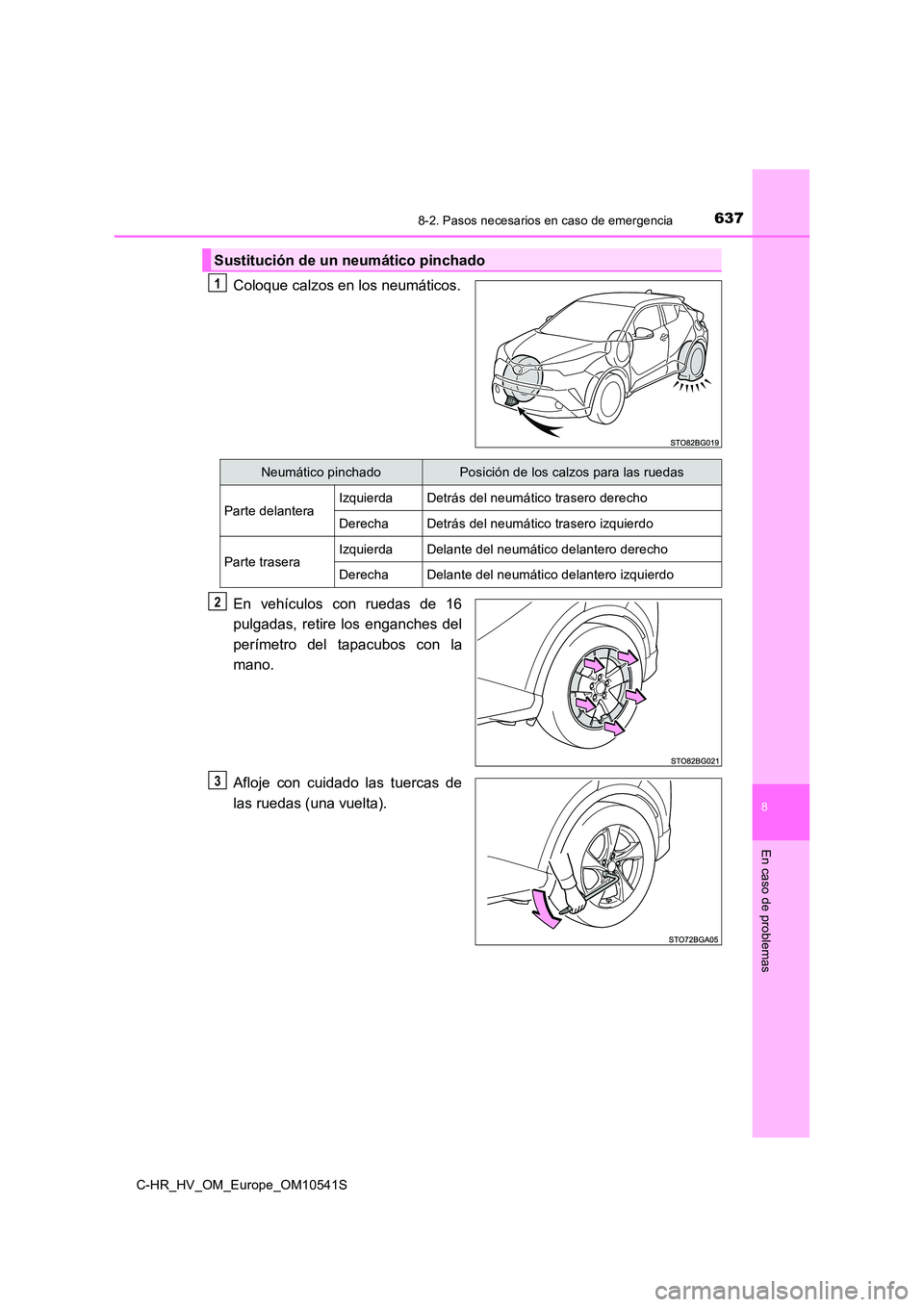TOYOTA C_HR HYBRID 2017 Manual del propietario (in Spanish) 6378-2. Pasos necesarios en caso de emergencia
C-HR_HV_OM_Europe_OM10541S
8
En caso de problemas
Coloque calzos en los neumáticos.
En vehículos con ruedas de 16
pulgadas, retire los enganches del TOYOTA C_HR HYBRID 2017 Manual del propietario (in Spanish) 6378-2. Pasos necesarios en caso de emergencia
C-HR_HV_OM_Europe_OM10541S
8
En caso de problemas
Coloque calzos en los neumáticos.
En vehículos con ruedas de 16
pulgadas, retire los enganches del