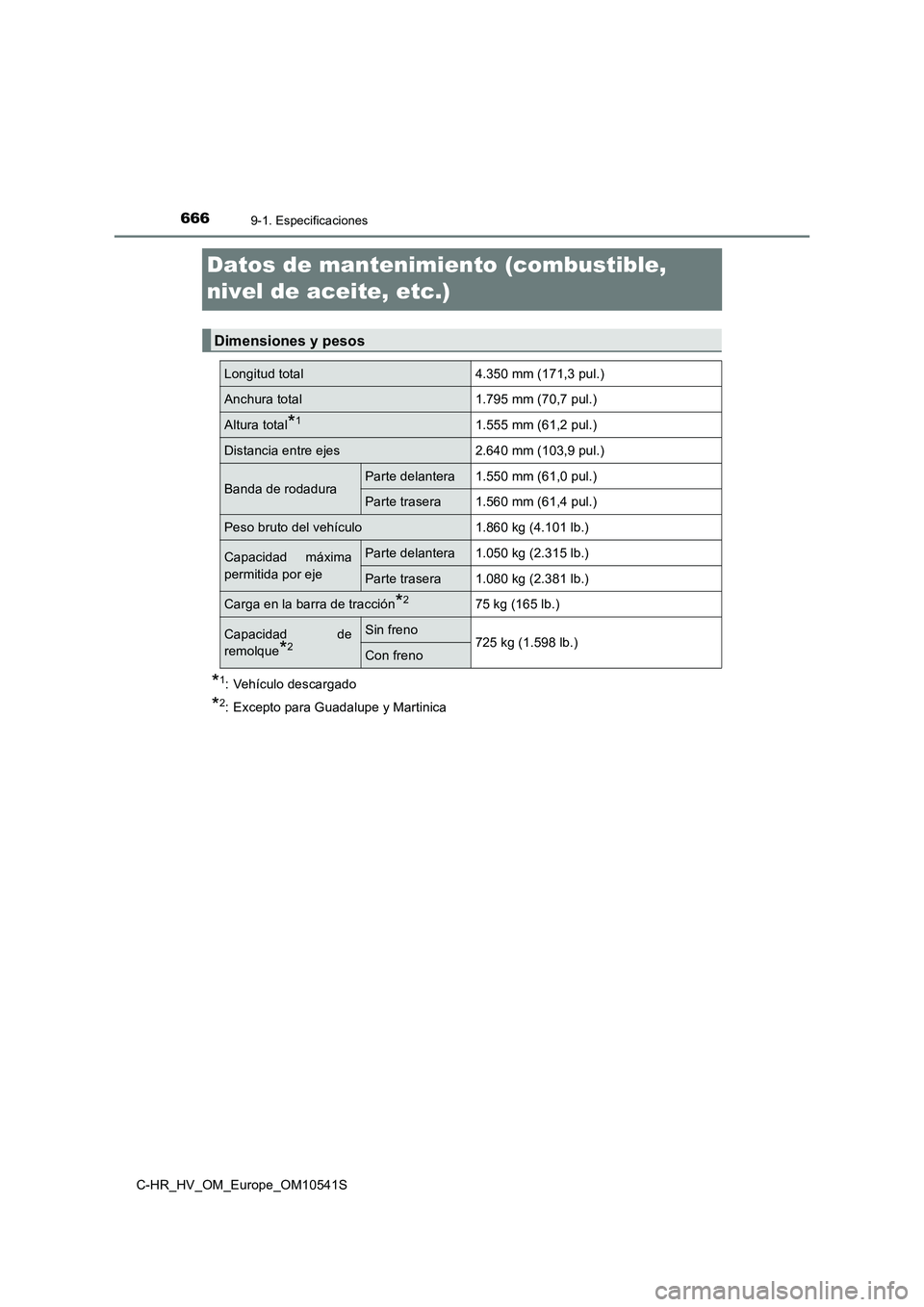 TOYOTA C_HR HYBRID 2017  Manual del propietario (in Spanish) 6669-1. Especificaciones
C-HR_HV_OM_Europe_OM10541S
Datos de mantenimiento (combustible,  
nivel de aceite, etc.)
*1: Vehículo descargado
*2: Excepto para Guadalupe y Martinica
Dimensiones y pesos
Lo