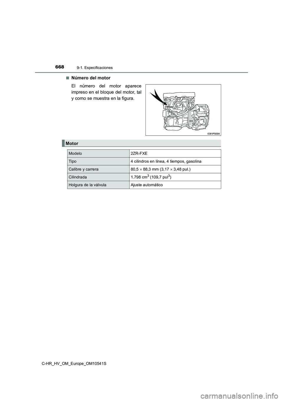 TOYOTA C_HR HYBRID 2017  Manual del propietario (in Spanish) 6689-1. Especificaciones
C-HR_HV_OM_Europe_OM10541S 
■Número del motor 
El número del motor aparece 
impreso en el bloque del motor, tal
y como se muestra en la figura.
Motor
Modelo2ZR-FXE
Tipo4 c