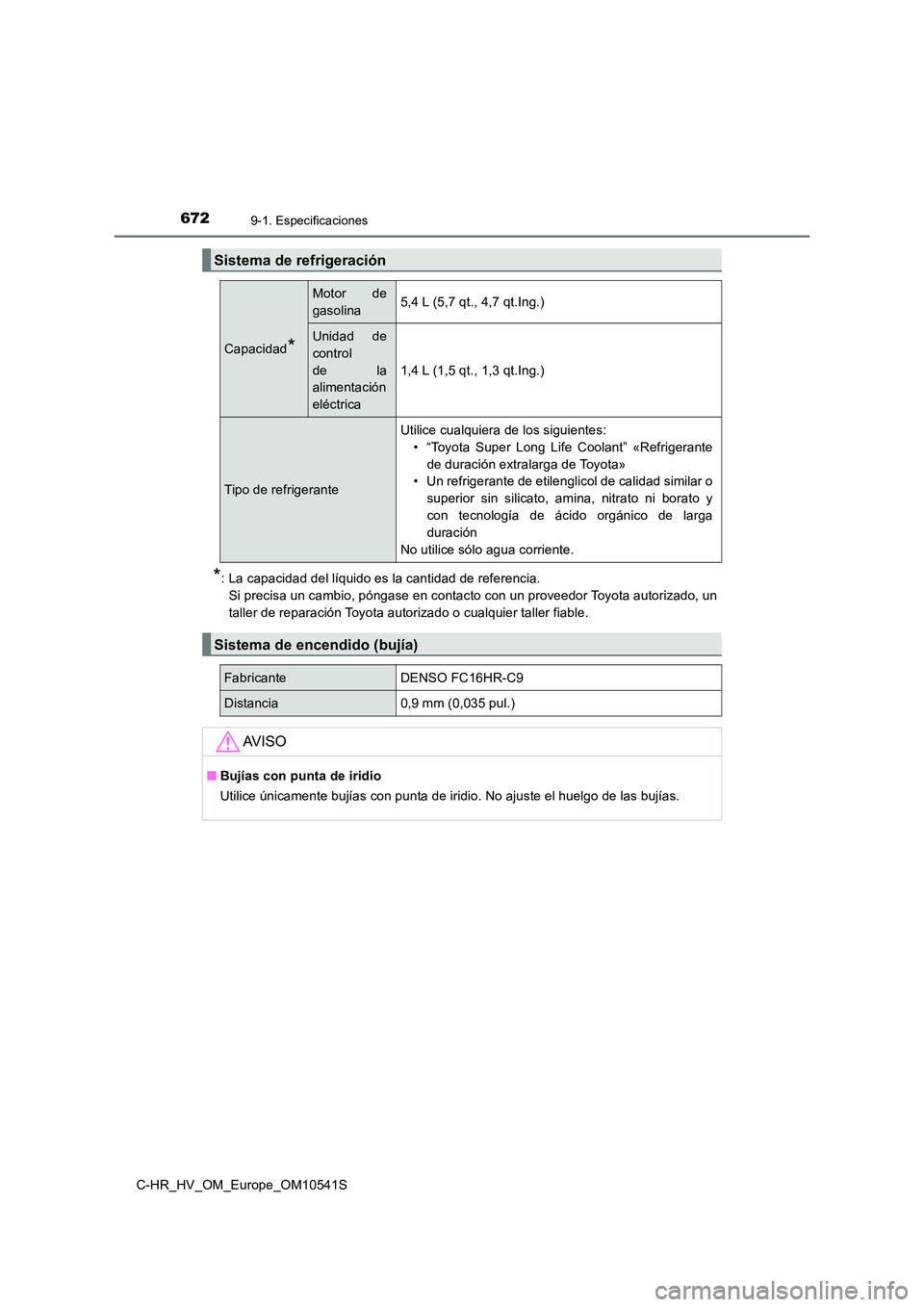 TOYOTA C_HR HYBRID 2017  Manual del propietario (in Spanish) 6729-1. Especificaciones
C-HR_HV_OM_Europe_OM10541S
*: La capacidad del líquido es la cantidad de referencia. 
Si precisa un cambio, póngase en contacto con un proveedor Toyota autorizado, un
taller