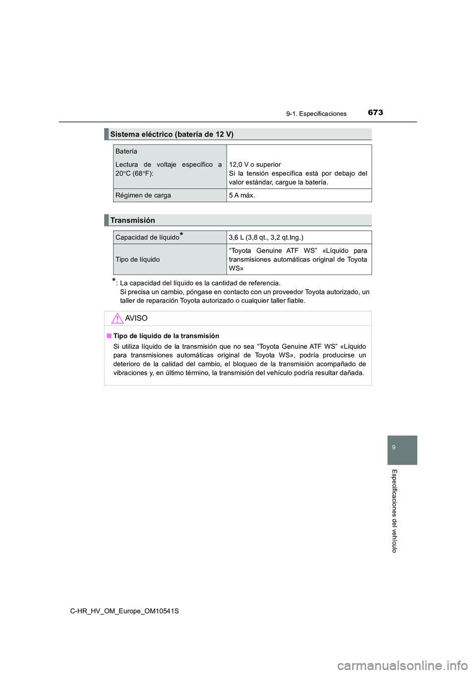 TOYOTA C_HR HYBRID 2017  Manual del propietario (in Spanish) 6739-1. Especificaciones
C-HR_HV_OM_Europe_OM10541S
9
Especificaciones del vehículo
*: La capacidad del líquido es la cantidad de referencia. 
Si precisa un cambio, póngase en contacto con un prove