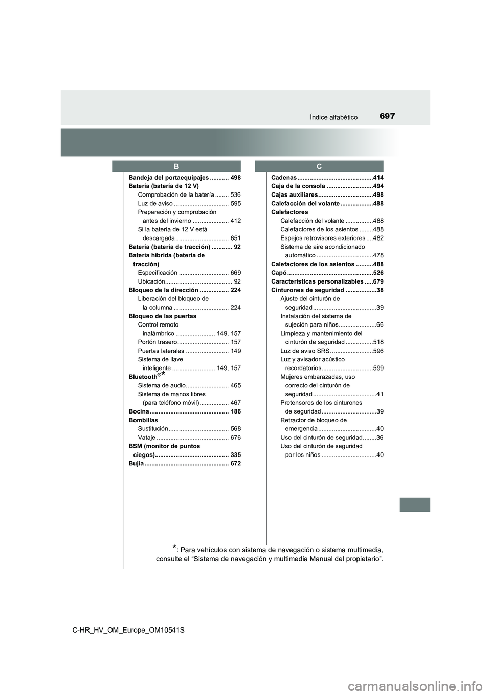 TOYOTA C_HR HYBRID 2017  Manual del propietario (in Spanish) 697Índice alfabético
C-HR_HV_OM_Europe_OM10541S
Bandeja del portaequipajes ........... 498 
Batería (batería de 12 V) 
Comprobación de la batería ........ 536 
Luz de aviso .....................