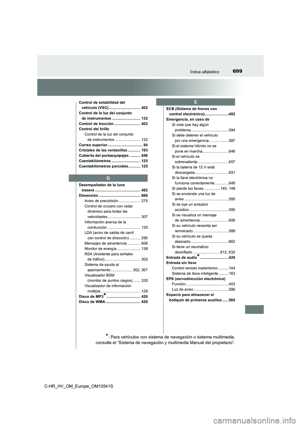 TOYOTA C_HR HYBRID 2017  Manual del propietario (in Spanish) 699Índice alfabético
C-HR_HV_OM_Europe_OM10541S
Control de estabilidad del  
vehículo (VSC) .............................. 402 
Control de la luz del conjunto  
de instrumentos ....................