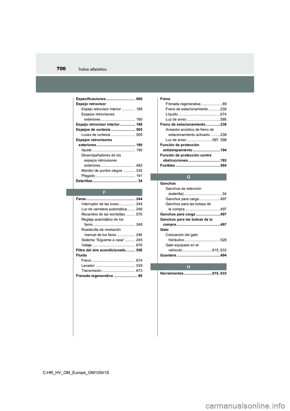 TOYOTA C_HR HYBRID 2017  Manual del propietario (in Spanish) 700Índice alfabético
C-HR_HV_OM_Europe_OM10541S
Especificaciones............................. 666 
Espejo retrovisor 
Espejo retrovisor interior ............. 188 
Espejos retrovisores  
exteriores 