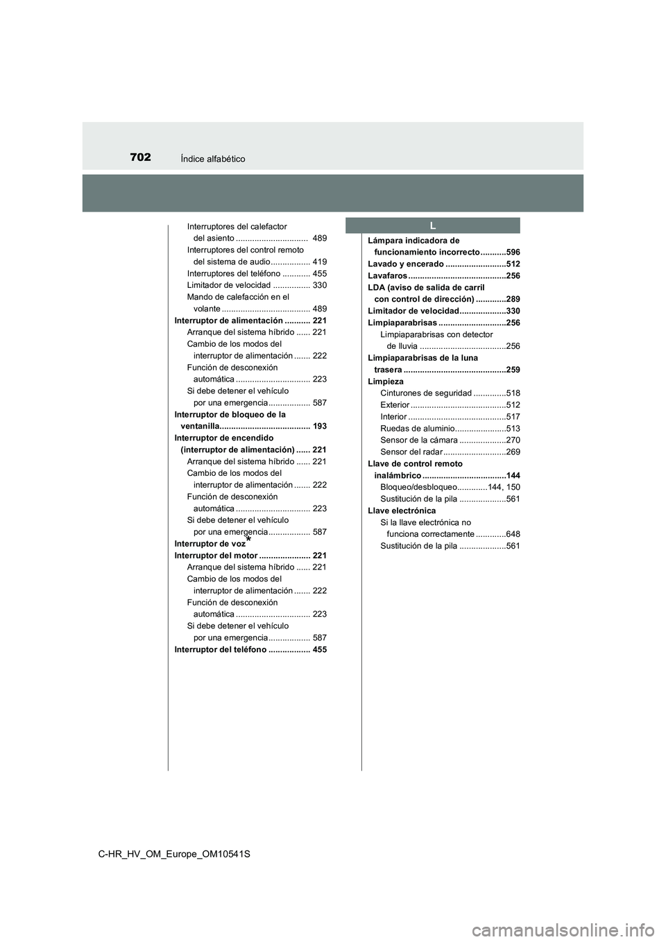 TOYOTA C_HR HYBRID 2017  Manual del propietario (in Spanish) 702Índice alfabético
C-HR_HV_OM_Europe_OM10541S
Interruptores del calefactor  
del asiento ...............................  489 
Interruptores del control remoto  
del sistema de audio..............