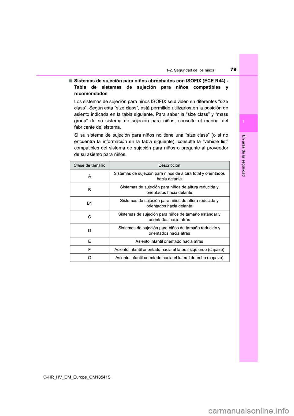 TOYOTA C_HR HYBRID 2017  Manual del propietario (in Spanish) 791-2. Seguridad de los niños
1
En aras de la seguridad
C-HR_HV_OM_Europe_OM10541S 
■Sistemas de sujeción para niños abrochados con ISOFIX (ECE R44) - 
Tabla de sistemas de sujeción para niños 