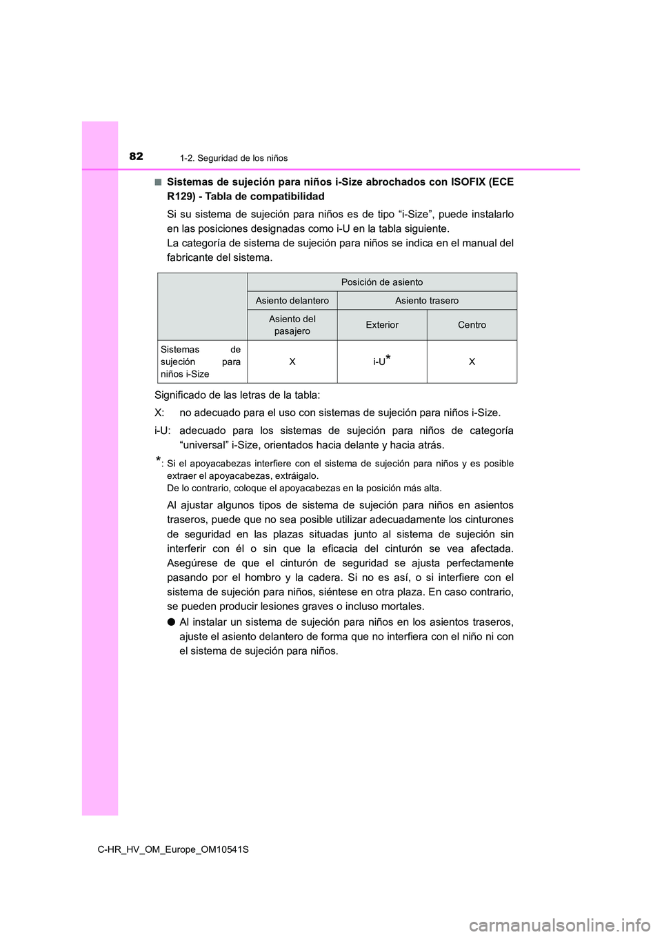 TOYOTA C_HR HYBRID 2017  Manual del propietario (in Spanish) 821-2. Seguridad de los niños
C-HR_HV_OM_Europe_OM10541S 
■Sistemas de sujeción para niños i- Size abrochados con ISOFIX (ECE 
R129) - Tabla de compatibilidad 
Si su sistema de sujeción para ni