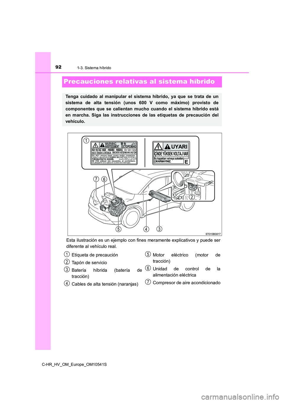 TOYOTA C_HR HYBRID 2016 Manual del propietario (in Spanish) 921-3. Sistema híbrido
C-HR_HV_OM_Europe_OM10541S
Precauciones relativas al sistema híbrido
Esta ilustración es un ejemplo con fines meramente explicativos y puede ser
diferente al vehículo real. TOYOTA C_HR HYBRID 2016 Manual del propietario (in Spanish) 921-3. Sistema híbrido
C-HR_HV_OM_Europe_OM10541S
Precauciones relativas al sistema híbrido
Esta ilustración es un ejemplo con fines meramente explicativos y puede ser
diferente al vehículo real.