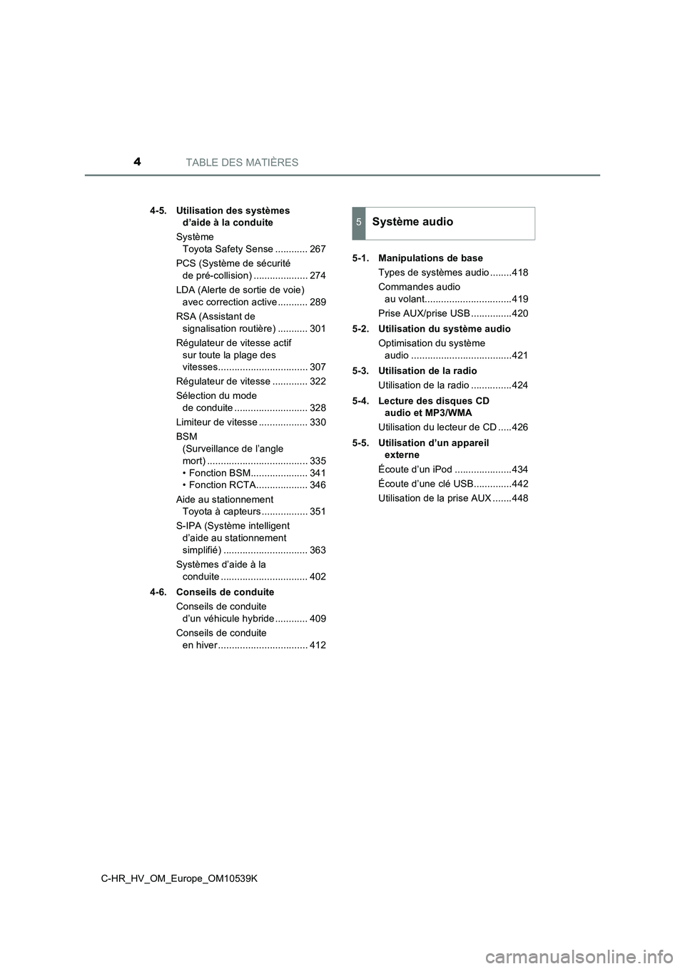 TOYOTA C_HR HYBRID 2017  Manuel du propriétaire (in French) TABLE DES MATIÈRES4
C-HR_HV_OM_Europe_OM10539K 
4-5. Utilisation des systèmes  
d’aide à la conduite 
Système  
Toyota Safety Sense ............ 267 
PCS (Système de sécurité  
de pré-collis