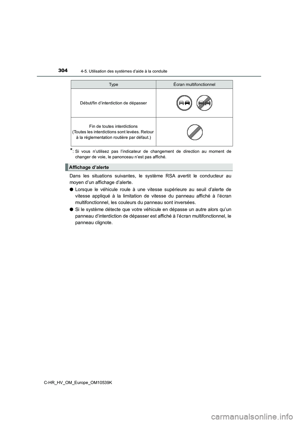 TOYOTA C_HR HYBRID 2017  Manuel du propriétaire (in French) 3044-5. Utilisation des systèmes d’aide à la conduite
C-HR_HV_OM_Europe_OM10539K
*: Si vous n’utilisez pas l’indicateur de changement de direction au moment de 
changer de voie, le panonceau n
