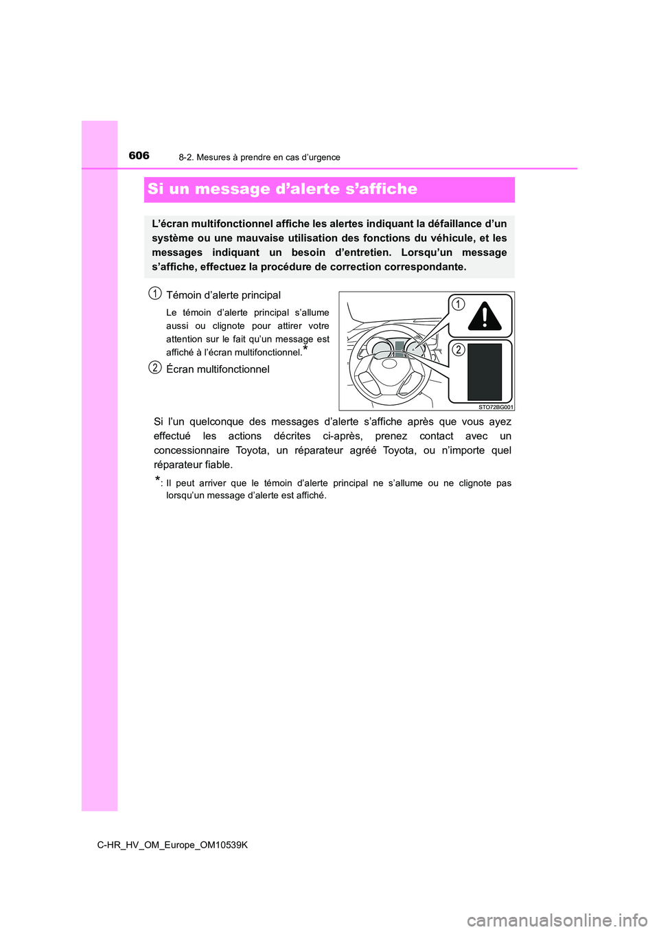 TOYOTA C_HR HYBRID 2017  Manuel du propriétaire (in French) 6068-2. Mesures à prendre en cas d’urgence
C-HR_HV_OM_Europe_OM10539K
Si un message d’alerte s’affiche
Témoin d’alerte principal
Le témoin d’alerte principal s’allume 
aussi ou clignote
