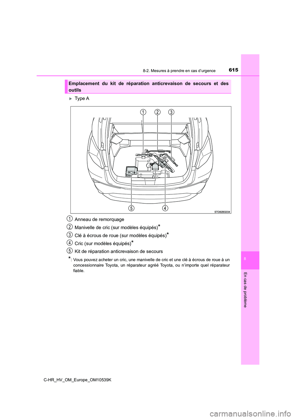 TOYOTA C_HR HYBRID 2017 Manuel du propriétaire (in French) 6158-2. Mesures à prendre en cas d’urgence
C-HR_HV_OM_Europe_OM10539K
8
En cas de problème
Type A
Anneau de remorquage
Manivelle de cric (sur modèles équipés)*
Clé à écrous de roue (sur TOYOTA C_HR HYBRID 2017 Manuel du propriétaire (in French) 6158-2. Mesures à prendre en cas d’urgence
C-HR_HV_OM_Europe_OM10539K
8
En cas de problème
Type A
Anneau de remorquage
Manivelle de cric (sur modèles équipés)*
Clé à écrous de roue (sur