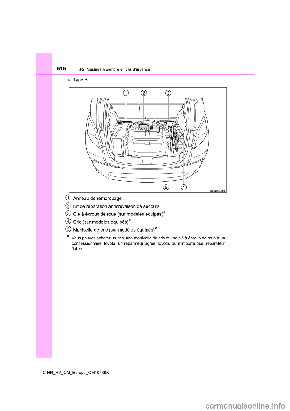 TOYOTA C_HR HYBRID 2017 Manuel du propriétaire (in French) 6168-2. Mesures à prendre en cas d’urgence
C-HR_HV_OM_Europe_OM10539K
Type B
Anneau de remorquage
Kit de réparation anticrevaison de secours
Clé à écrous de roue (sur modèles équipés)* TOYOTA C_HR HYBRID 2017 Manuel du propriétaire (in French) 6168-2. Mesures à prendre en cas d’urgence
C-HR_HV_OM_Europe_OM10539K
Type B
Anneau de remorquage
Kit de réparation anticrevaison de secours
Clé à écrous de roue (sur modèles équipés)*