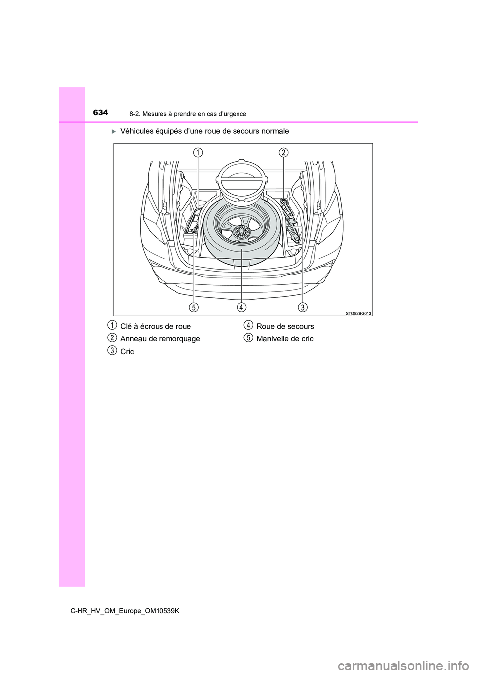 TOYOTA C_HR HYBRID 2017  Manuel du propriétaire (in French) 6348-2. Mesures à prendre en cas d’urgence
C-HR_HV_OM_Europe_OM10539K
Véhicules équipés d’une roue de secours normale
Clé à écrous de roue 
Anneau de remorquage
Cric 
Roue de secours 
Ma