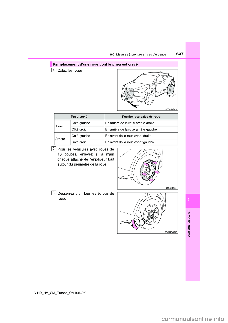 TOYOTA C_HR HYBRID 2017  Manuel du propriétaire (in French) 6378-2. Mesures à prendre en cas d’urgence
C-HR_HV_OM_Europe_OM10539K
8
En cas de problème
Calez les roues. 
Pour les véhicules avec roues de 
16 pouces, enlevez à la main 
chaque attache de l