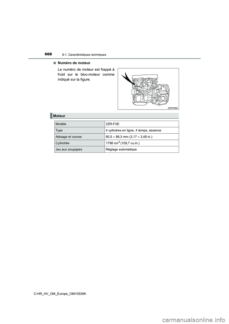 TOYOTA C_HR HYBRID 2017  Manuel du propriétaire (in French) 6689-1. Caractéristiques techniques
C-HR_HV_OM_Europe_OM10539K 
■Numéro de moteur 
Le numéro de moteur est frappé à 
froid sur le bloc-moteur comme
indiqué sur la figure.
Moteur
Modèle2ZR-FXE
