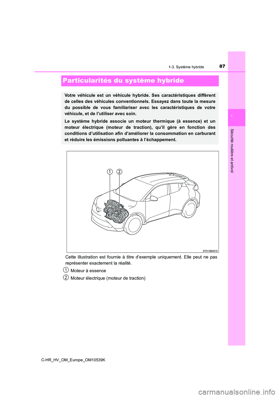 TOYOTA C_HR HYBRID 2017  Manuel du propriétaire (in French) 87
1
1-3. Système hybride
Sécurité routière et antivol
C-HR_HV_OM_Europe_OM10539K
Particularités du système hybride
Cette illustration est fournie à titre d’exemple uniquement. Elle peut ne p