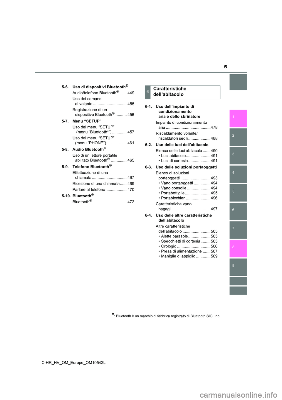 TOYOTA C_HR HYBRID 2017  Manuale duso (in Italian) 5
1 
6 
5
4
3
2
C-HR_HV_OM_Europe_OM10542L
9
8
7
5-6. Uso di dispositivi Bluetooth®
Audio/telefono Bluetooth® ...... 449 
Uso dei comandi  
al volante .............................. 455 
Registrazio