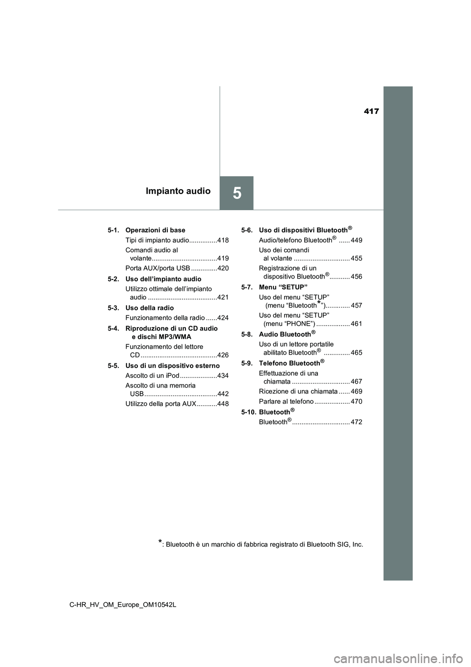 TOYOTA C_HR HYBRID 2017  Manuale duso (in Italian) 417
5Impianto audio
C-HR_HV_OM_Europe_OM10542L 
5-1. Operazioni di base 
Tipi di impianto audio...............418 
Comandi audio al  
volante...................................419 
Porta AUX/porta USB