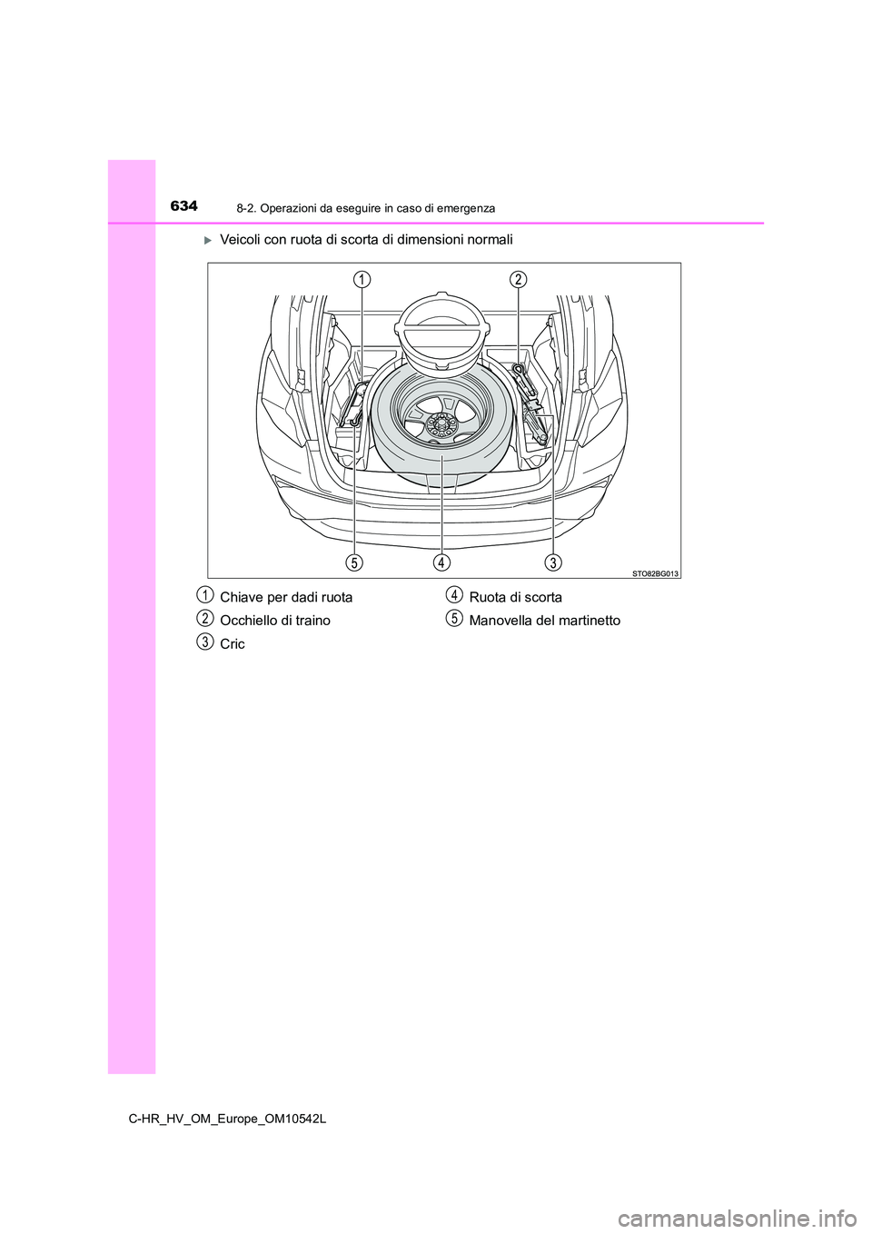 TOYOTA C_HR HYBRID 2016 Manuale duso (in Italian) 6348-2. Operazioni da eseguire in caso di emergenza
C-HR_HV_OM_Europe_OM10542L
Veicoli con ruota di scorta di dimensioni normali
Chiave per dadi ruota
Occhiello di traino
Cric
Ruota di scorta
Ma TOYOTA C_HR HYBRID 2016 Manuale duso (in Italian) 6348-2. Operazioni da eseguire in caso di emergenza
C-HR_HV_OM_Europe_OM10542L
Veicoli con ruota di scorta di dimensioni normali
Chiave per dadi ruota
Occhiello di traino
Cric
Ruota di scorta
Ma