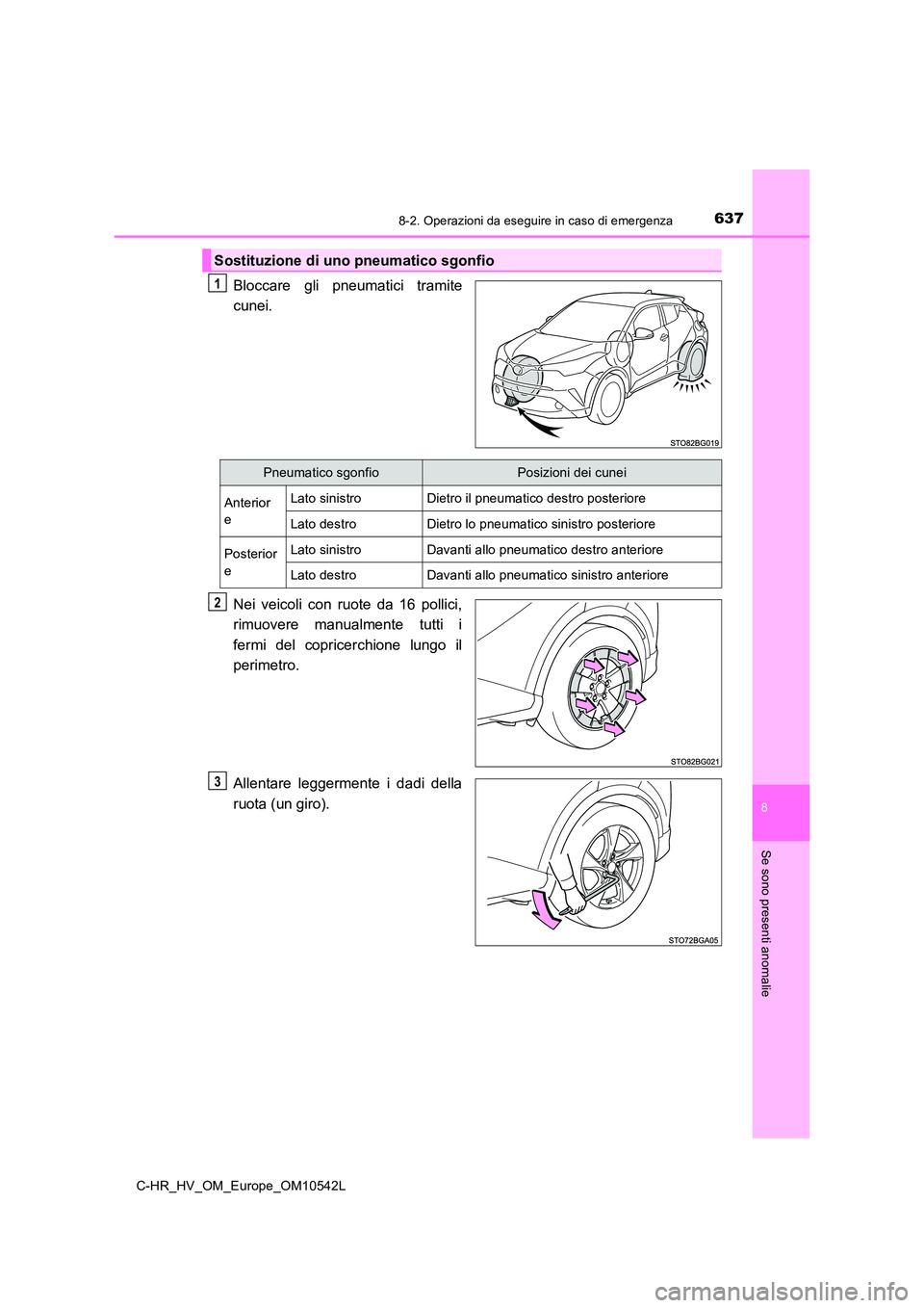 TOYOTA C_HR HYBRID 2016 Manuale duso (in Italian) 6378-2. Operazioni da eseguire in caso di emergenza
C-HR_HV_OM_Europe_OM10542L
8
Se sono presenti anomalie
Bloccare gli pneumatici tramite
cunei.
Nei veicoli con ruote da 16 pollici,
rimuovere manu TOYOTA C_HR HYBRID 2016 Manuale duso (in Italian) 6378-2. Operazioni da eseguire in caso di emergenza
C-HR_HV_OM_Europe_OM10542L
8
Se sono presenti anomalie
Bloccare gli pneumatici tramite
cunei.
Nei veicoli con ruote da 16 pollici,
rimuovere manu