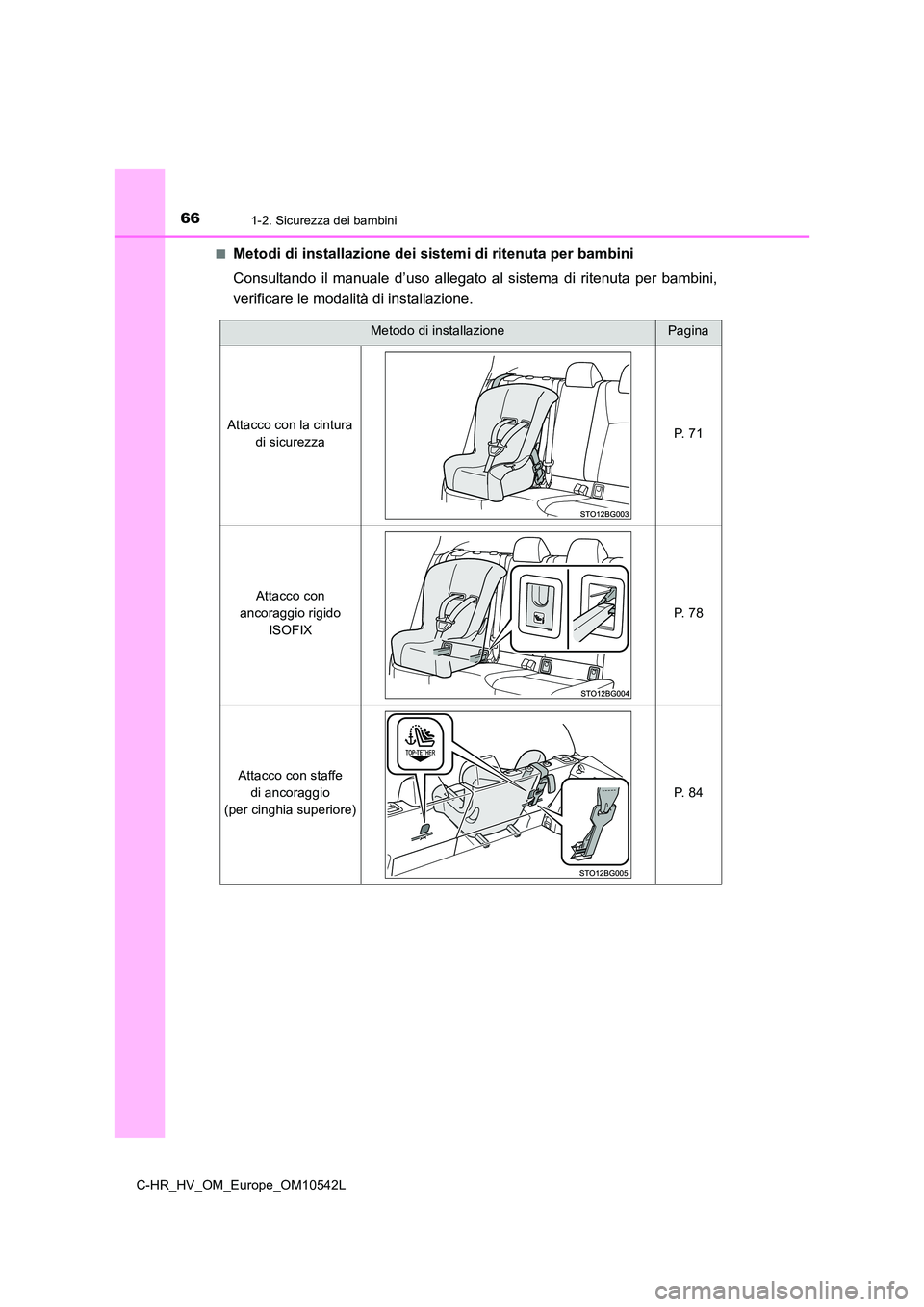 TOYOTA C_HR HYBRID 2017 Manuale duso (in Italian) 661-2. Sicurezza dei bambini
C-HR_HV_OM_Europe_OM10542L
■Metodi di installazione dei sistemi di ritenuta per bambini
Consultando il manuale d’uso allegato al sistema di ritenuta per bambini,
v TOYOTA C_HR HYBRID 2017 Manuale duso (in Italian) 661-2. Sicurezza dei bambini
C-HR_HV_OM_Europe_OM10542L
■Metodi di installazione dei sistemi di ritenuta per bambini
Consultando il manuale d’uso allegato al sistema di ritenuta per bambini,
v