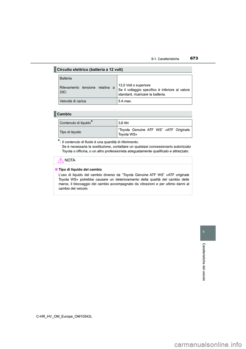 TOYOTA C_HR HYBRID 2016  Manuale duso (in Italian) 6739-1. Caratteristiche
C-HR_HV_OM_Europe_OM10542L
9
Caratteristiche del veicolo
*: Il contenuto di fluido è una quantità di riferimento. 
Se è necessaria la sostituzione, contattare un qualsiasi c