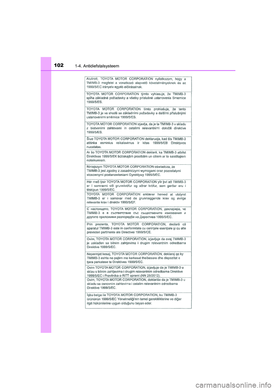 TOYOTA C_HR HYBRID 2017  Instructieboekje (in Dutch) 1021-4. Antidiefstalsysteem
C-HR_HV_OM_Europe_OM10538E
C-HR_HV_OM_Europe_OM10538E.book  Page 102  Friday, September 9, 2016  12:21 PM 