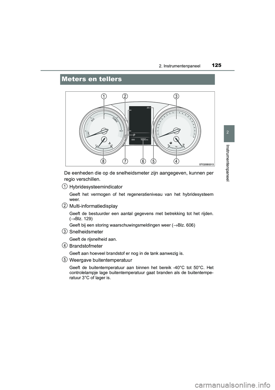TOYOTA C_HR HYBRID 2017 Instructieboekje (in Dutch) 125
2
2. Instrumentenpaneel
Instrumentenpaneel
C-HR_HV_OM_Europe_OM10538E
Meters en tellers
De eenheden die op de snelheidsmeter zijn aangegeven, kunnen per
regio verschillen.
Hybridesysteemindicator
TOYOTA C_HR HYBRID 2017 Instructieboekje (in Dutch) 125
2
2. Instrumentenpaneel
Instrumentenpaneel
C-HR_HV_OM_Europe_OM10538E
Meters en tellers
De eenheden die op de snelheidsmeter zijn aangegeven, kunnen per
regio verschillen.
Hybridesysteemindicator