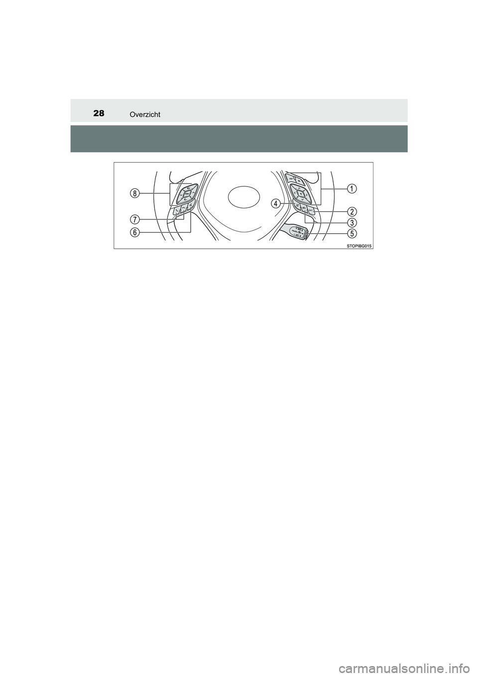 TOYOTA C_HR HYBRID 2016 Instructieboekje (in Dutch) 28Overzicht
C-HR_HV_OM_Europe_OM10538E
C-HR_HV_OM_Europe_OM10538E.book Page 28 Friday, September 9, 2016 12:21 PM TOYOTA C_HR HYBRID 2016 Instructieboekje (in Dutch) 28Overzicht
C-HR_HV_OM_Europe_OM10538E
C-HR_HV_OM_Europe_OM10538E.book Page 28 Friday, September 9, 2016 12:21 PM