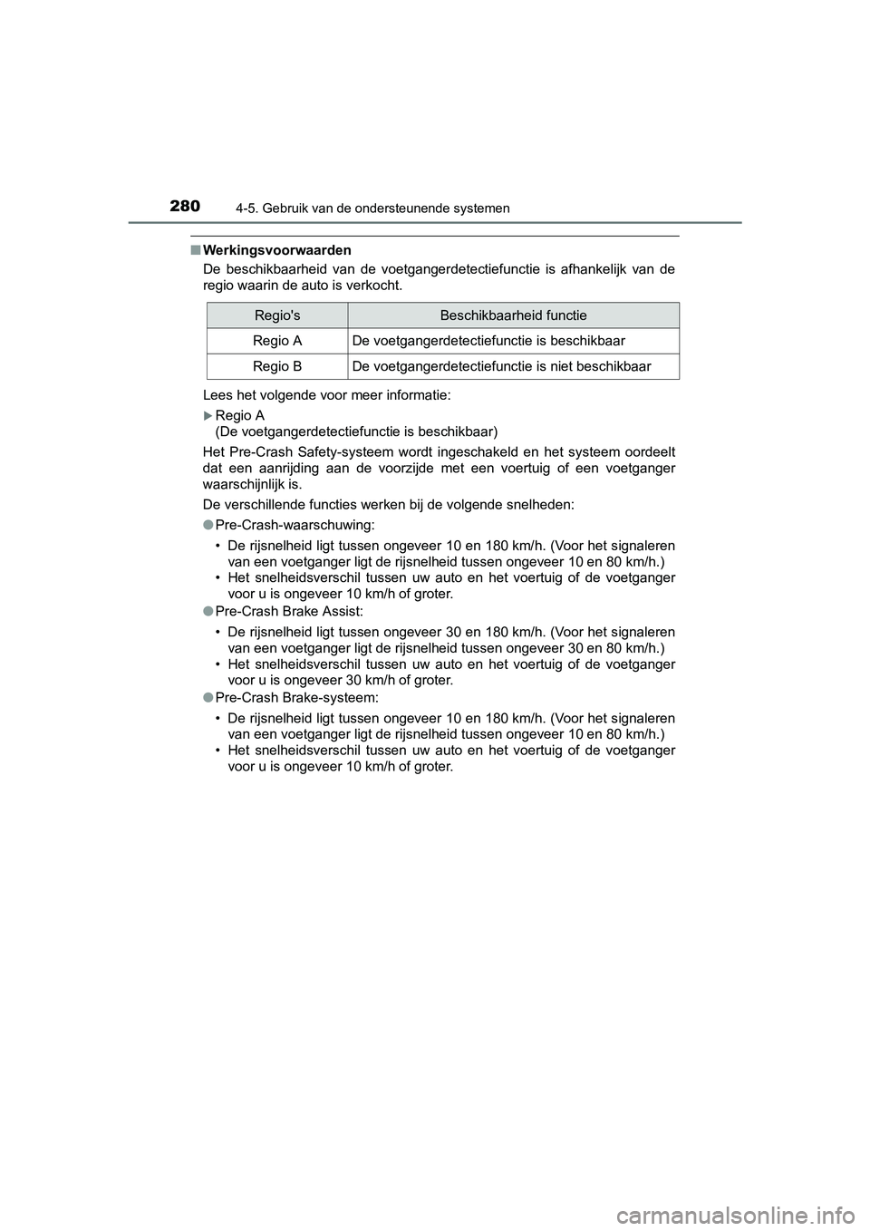 TOYOTA C_HR HYBRID 2017 Instructieboekje (in Dutch) 2804-5. Gebruik van de ondersteunende systemen
C-HR_HV_OM_Europe_OM10538E
■Werkingsvoorwaarden
De beschikbaarheid van de voetgangerdetectiefunctie is afhankelijk van de
regio waarin de auto TOYOTA C_HR HYBRID 2017 Instructieboekje (in Dutch) 2804-5. Gebruik van de ondersteunende systemen
C-HR_HV_OM_Europe_OM10538E
■Werkingsvoorwaarden
De beschikbaarheid van de voetgangerdetectiefunctie is afhankelijk van de
regio waarin de auto