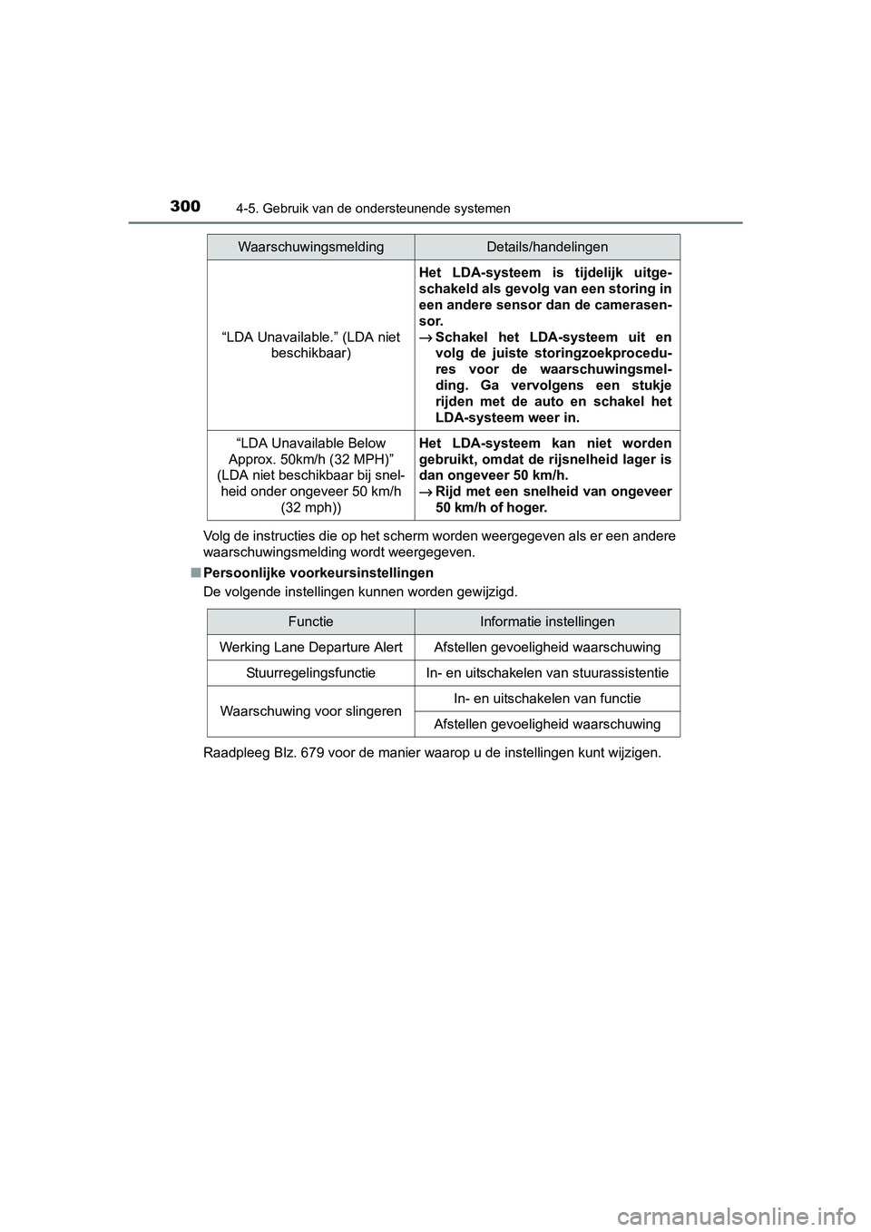 TOYOTA C_HR HYBRID 2017 Instructieboekje (in Dutch) 3004-5. Gebruik van de ondersteunende systemen
C-HR_HV_OM_Europe_OM10538EVolg de instructies die op het scherm worden weergegeven als er een andere
waarschuwingsmelding wordt weergegeven.
■ Persoonl TOYOTA C_HR HYBRID 2017 Instructieboekje (in Dutch) 3004-5. Gebruik van de ondersteunende systemen
C-HR_HV_OM_Europe_OM10538EVolg de instructies die op het scherm worden weergegeven als er een andere
waarschuwingsmelding wordt weergegeven.
■ Persoonl