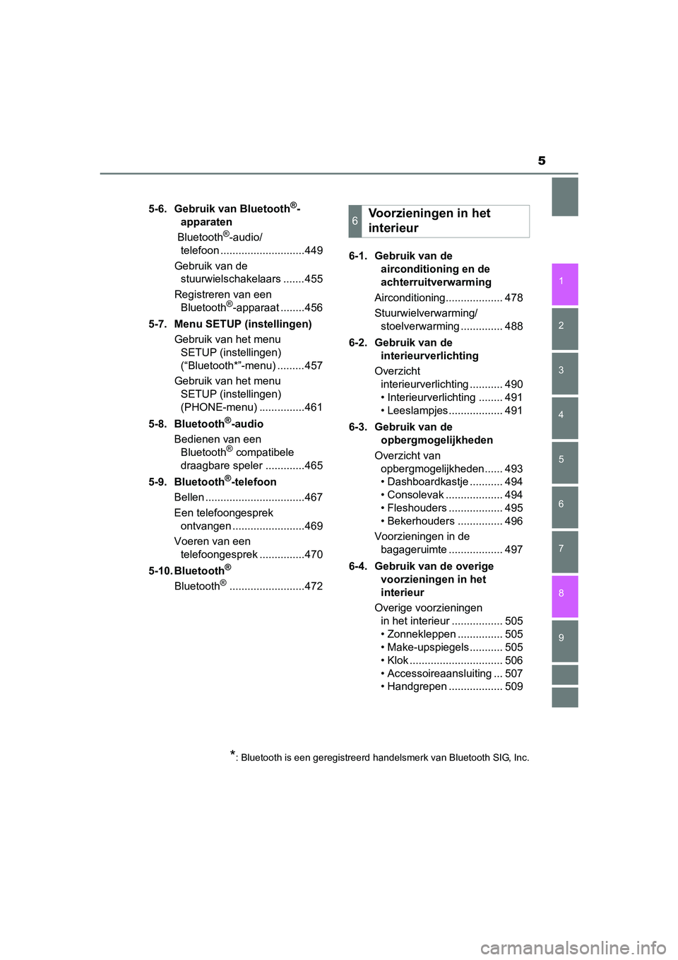 TOYOTA C_HR HYBRID 2016  Instructieboekje (in Dutch) 5
1
6 5
4
3
2
C-HR_HV_OM_Europe_OM10538E
9
8
7
5-6. Gebruik van Bluetooth®-
apparaten
 Bluetooth
®-audio/
telefoon ............................449
Gebruik van de  stuurwielschakelaars .......455
Reg