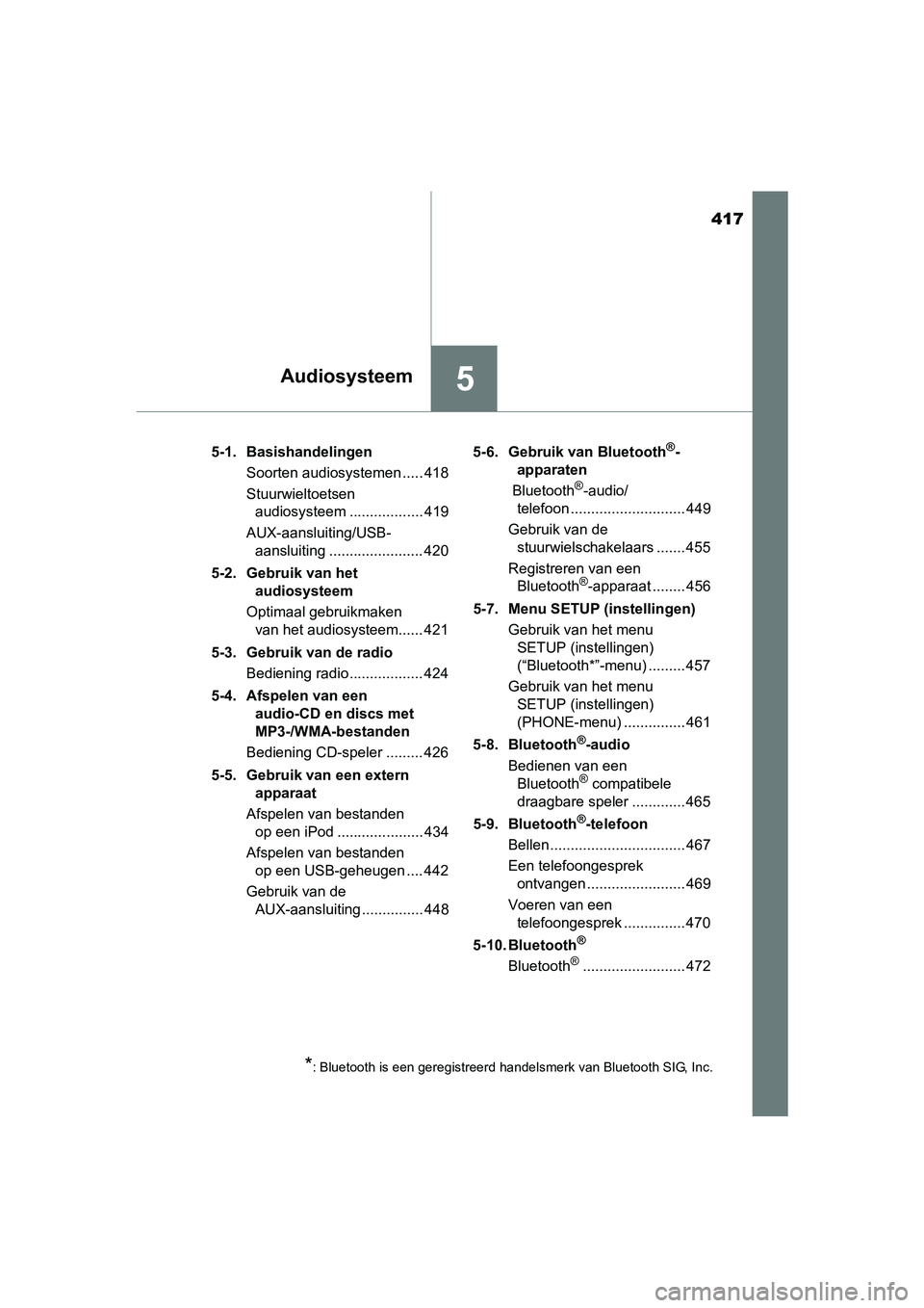 TOYOTA C_HR HYBRID 2017 Instructieboekje (in Dutch) 417
5Audiosysteem
C-HR_HV_OM_Europe_OM10538E5-1. Basishandelingen
Soorten audiosystemen ..... 418
Stuurwieltoetsen audiosysteem .................. 419
AUX-aansluiting/USB- aansluiting ................ TOYOTA C_HR HYBRID 2017 Instructieboekje (in Dutch) 417
5Audiosysteem
C-HR_HV_OM_Europe_OM10538E5-1. Basishandelingen
Soorten audiosystemen ..... 418
Stuurwieltoetsen audiosysteem .................. 419
AUX-aansluiting/USB- aansluiting ................