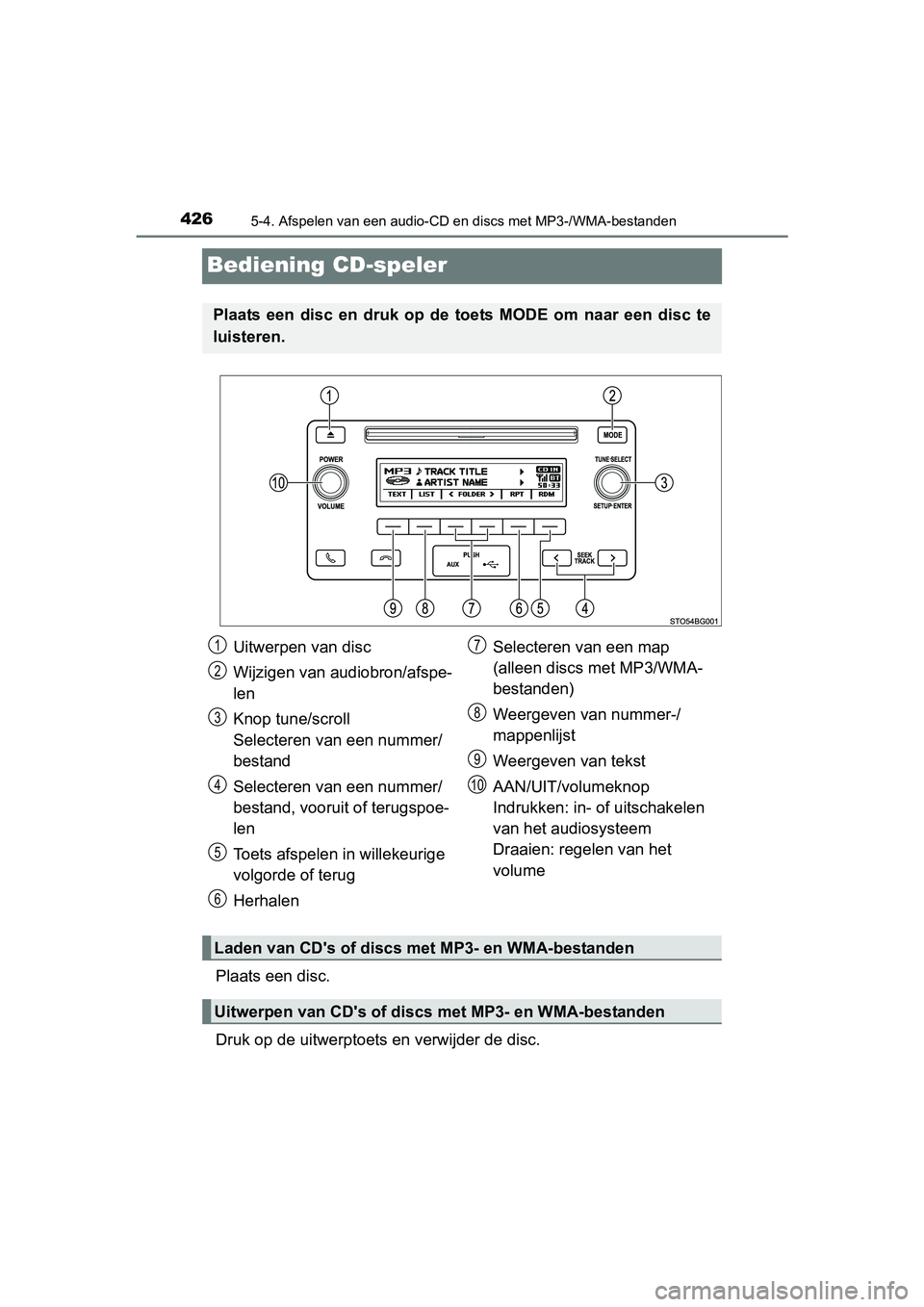 TOYOTA C_HR HYBRID 2017 Instructieboekje (in Dutch) 4265-4. Afspelen van een audio-CD en discs met MP3-/WMA-bestanden
C-HR_HV_OM_Europe_OM10538E
Bediening CD-speler
Plaats een disc.
Druk op de uitwerptoets en verwijder de disc.
Plaats een disc en TOYOTA C_HR HYBRID 2017 Instructieboekje (in Dutch) 4265-4. Afspelen van een audio-CD en discs met MP3-/WMA-bestanden
C-HR_HV_OM_Europe_OM10538E
Bediening CD-speler
Plaats een disc.
Druk op de uitwerptoets en verwijder de disc.
Plaats een disc en