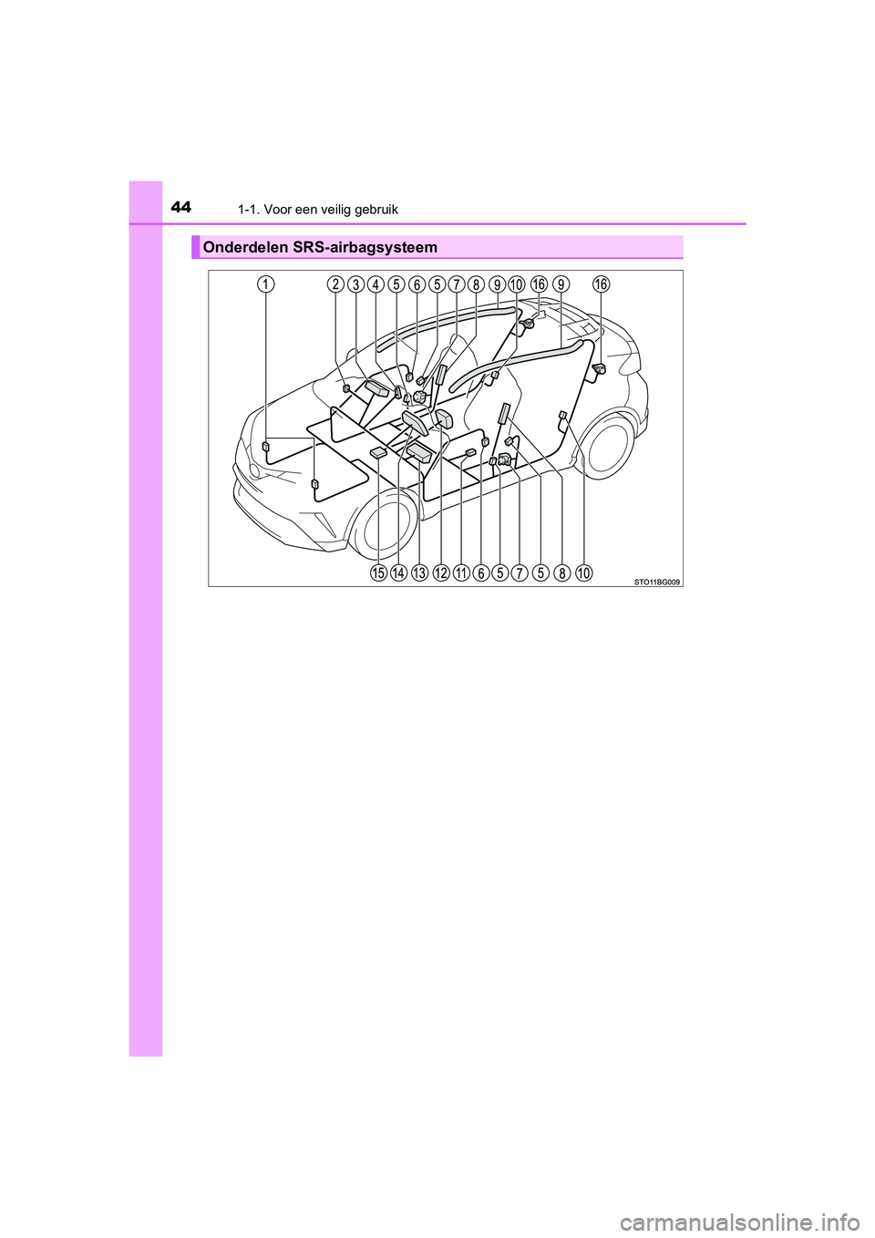TOYOTA C_HR HYBRID 2016 Instructieboekje (in Dutch) 441-1. Voor een veilig gebruik
C-HR_HV_OM_Europe_OM10538E
Onderdelen SRS-airbagsysteem
C-HR_HV_OM_Europe_OM10538E.book Page 44 Friday, September 9, 2016 12:21 PM TOYOTA C_HR HYBRID 2016 Instructieboekje (in Dutch) 441-1. Voor een veilig gebruik
C-HR_HV_OM_Europe_OM10538E
Onderdelen SRS-airbagsysteem
C-HR_HV_OM_Europe_OM10538E.book Page 44 Friday, September 9, 2016 12:21 PM