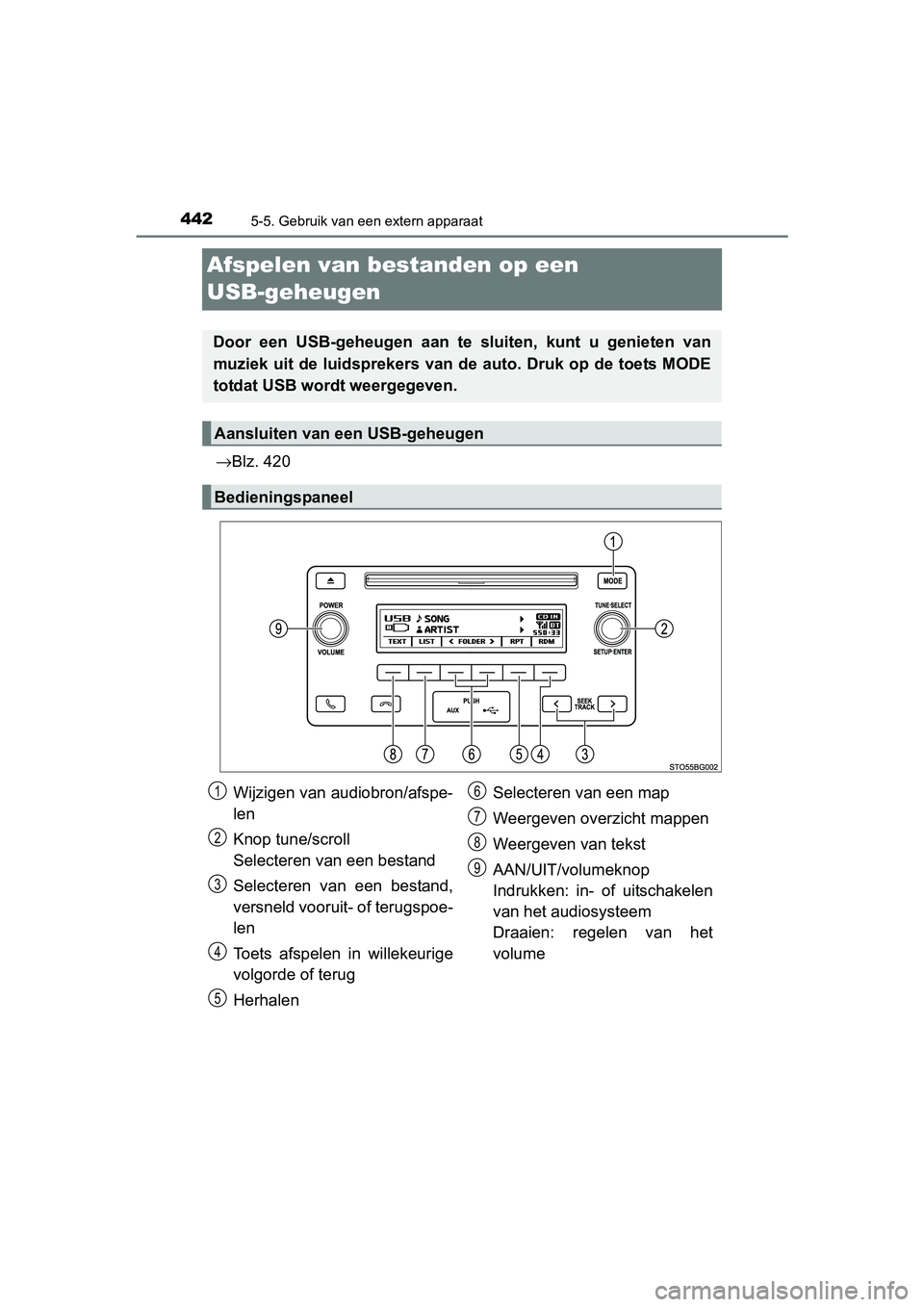 TOYOTA C_HR HYBRID 2017 Instructieboekje (in Dutch) 4425-5. Gebruik van een extern apparaat
C-HR_HV_OM_Europe_OM10538E
Afspelen van bestanden op een
USB-geheugen
→Blz. 420
Door een USB-geheugen aan te sluiten, kunt u genieten van
muziek uit TOYOTA C_HR HYBRID 2017 Instructieboekje (in Dutch) 4425-5. Gebruik van een extern apparaat
C-HR_HV_OM_Europe_OM10538E
Afspelen van bestanden op een
USB-geheugen
→Blz. 420
Door een USB-geheugen aan te sluiten, kunt u genieten van
muziek uit