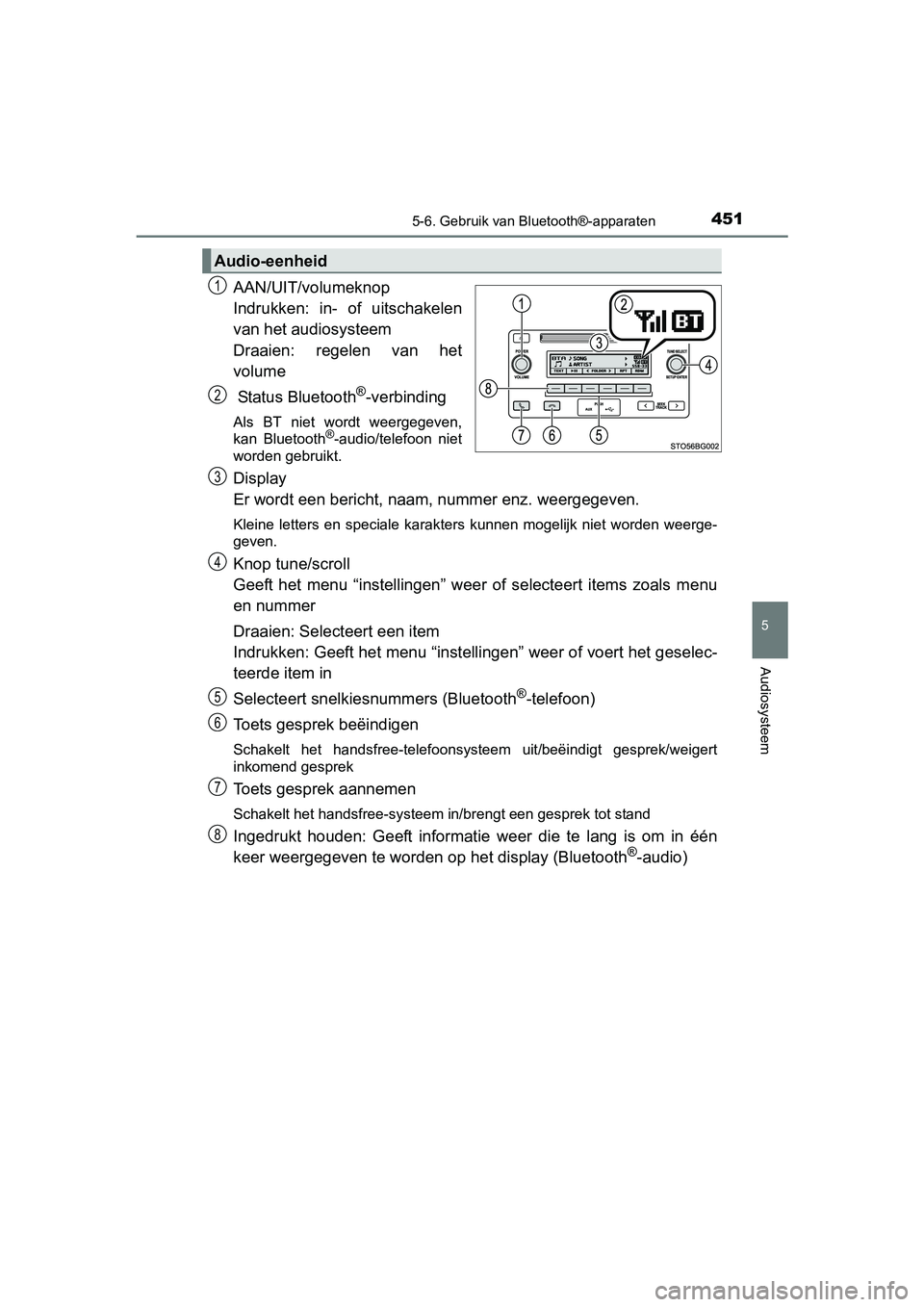 TOYOTA C_HR HYBRID 2017 Instructieboekje (in Dutch) 4515-6. Gebruik van Bluetooth®-apparaten
5
Audiosysteem
C-HR_HV_OM_Europe_OM10538E
AAN/UIT/volumeknop
Indrukken: in- of uitschakelen
van het audiosysteem
Draaien: regelen van het
volume
Status TOYOTA C_HR HYBRID 2017 Instructieboekje (in Dutch) 4515-6. Gebruik van Bluetooth®-apparaten
5
Audiosysteem
C-HR_HV_OM_Europe_OM10538E
AAN/UIT/volumeknop
Indrukken: in- of uitschakelen
van het audiosysteem
Draaien: regelen van het
volume
Status